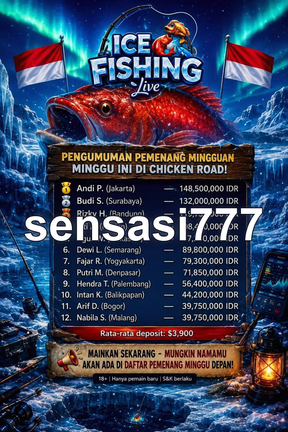 sensasi777 Preview - Resmi Unduh